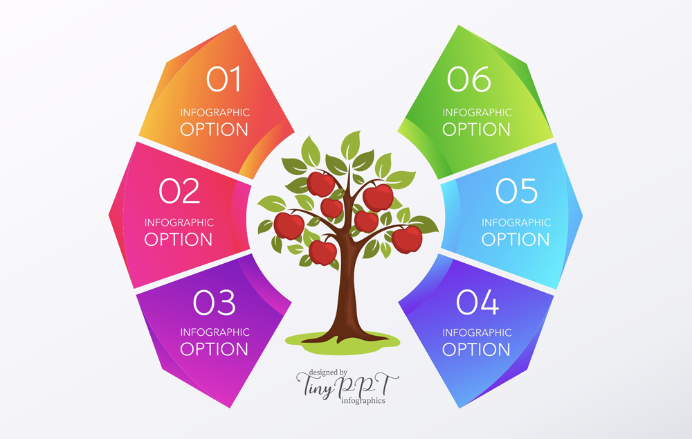 Successful Business Concept Circle With Apple