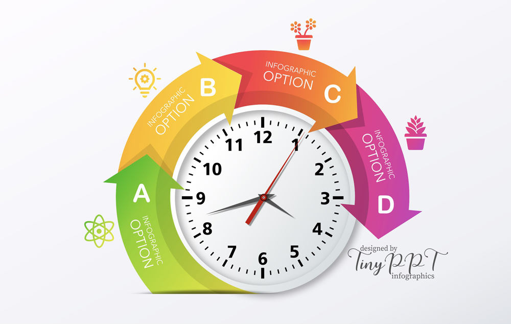 Arrows Process Cycle Diagram With Clock