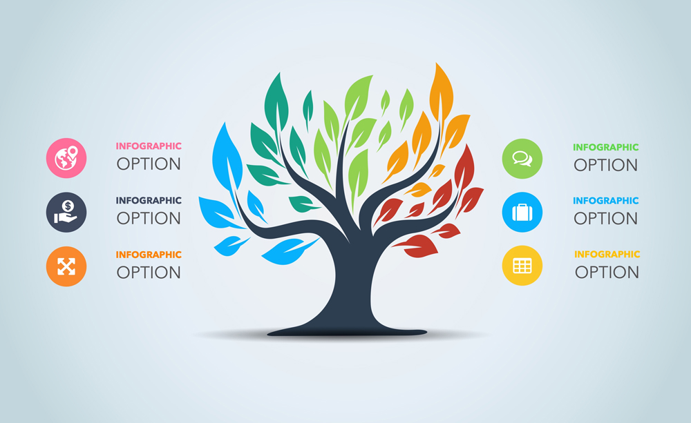 Tree Relationship Hierarchy Infographic Concept