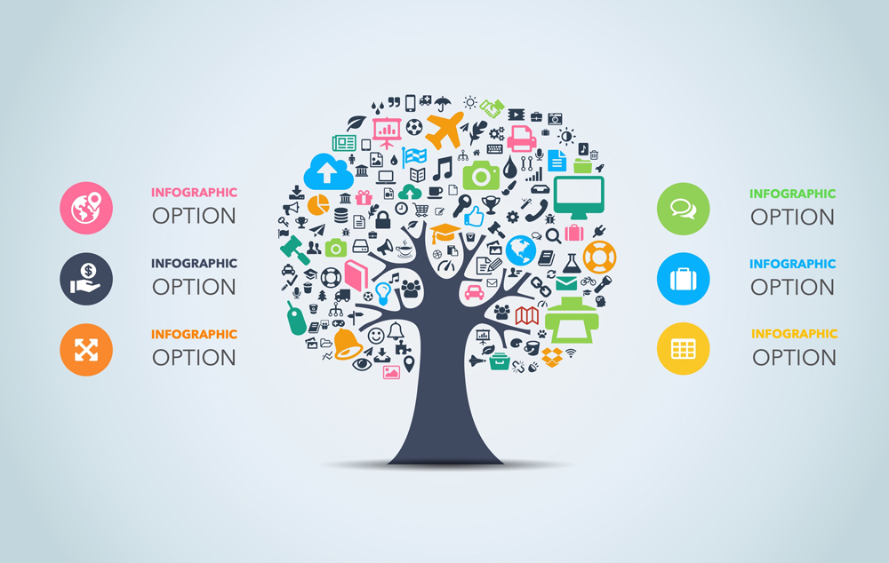 Tree Relationship Hierarchy Infographic Concept