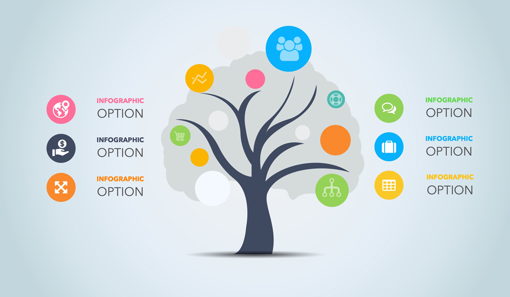 Tree Relationship Hierarchy Infographic Concept